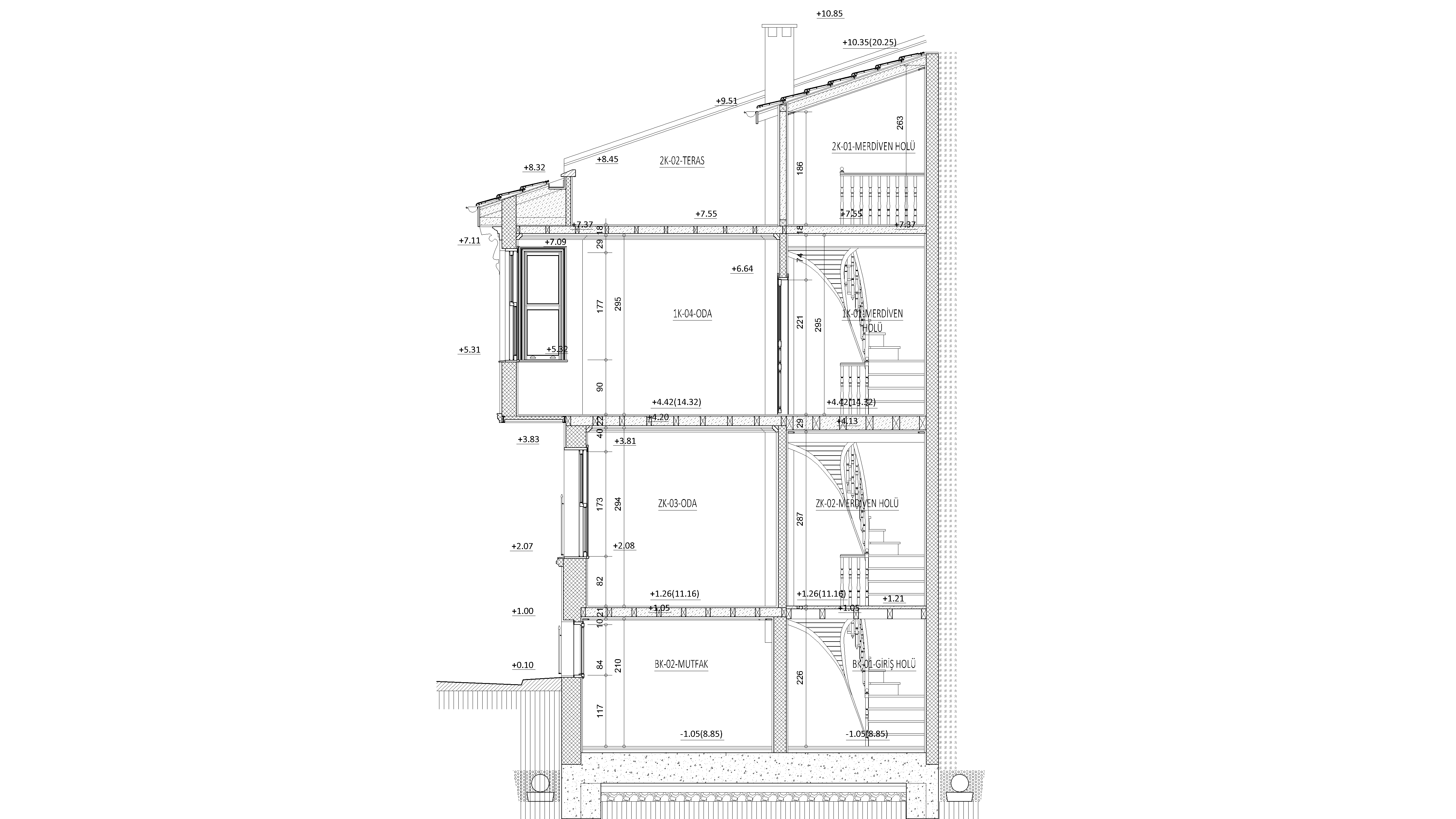 Tescilli Yapı Restorasyon Projeleri | Lazer Tarama, Rölöve & Ruhsat Süreçleri galeri fotoğrafı 3